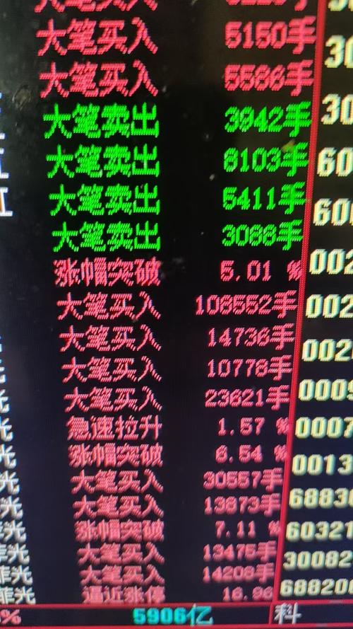 中國(guó)衛(wèi)通股票股吧同花順，中國(guó)衛(wèi)通股票股吧 財(cái)